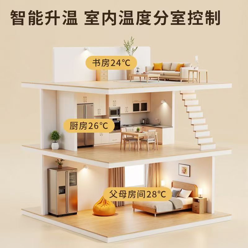 翔安区 石墨烯电地暖公司哪家好？户型适配方案指南